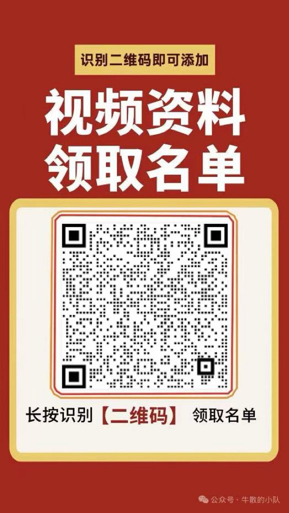 当前展示图片